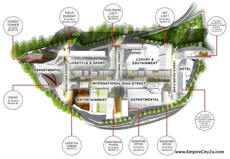 Master Plan Empire City