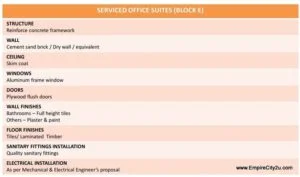 Serviced Office Suites Specifications